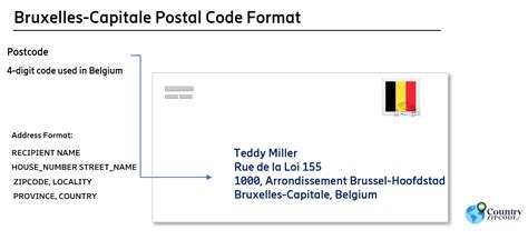 belgium postal code 1200